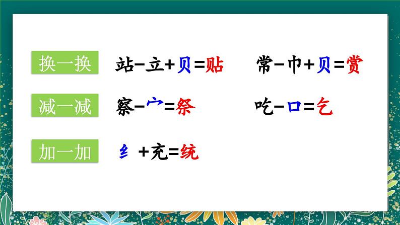 【核心素养】部编版小学语文二年级下册 2 传统节日 课件第8页