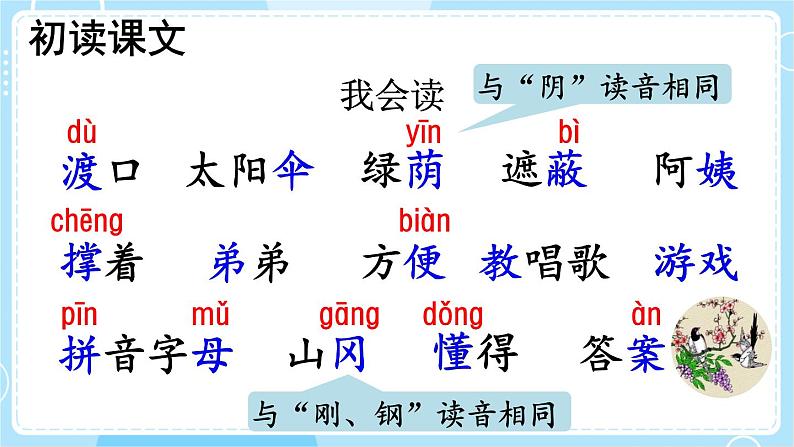 核心素养】部编版小学语文二下 9 枫树上的喜鹊 第1课时 课件第5页