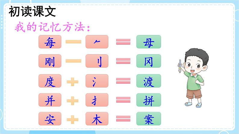 核心素养】部编版小学语文二下 9 枫树上的喜鹊 第1课时 课件第7页