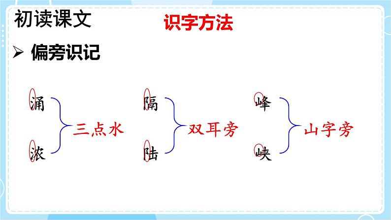 【核心素养】部编版小学语文二下识字1 神州谣 第1课时课件第6页