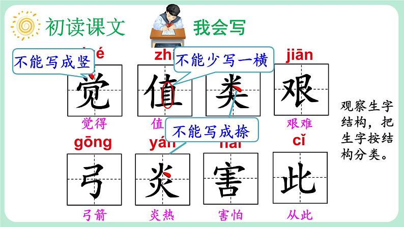 【核心素养】部编版小学语文二下25 羿射九日 第1课时 课件第6页