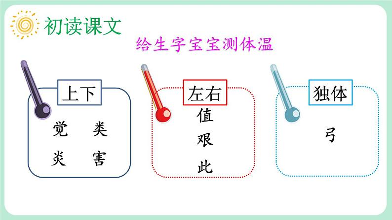 【核心素养】部编版小学语文二下25 羿射九日 第1课时 课件第7页