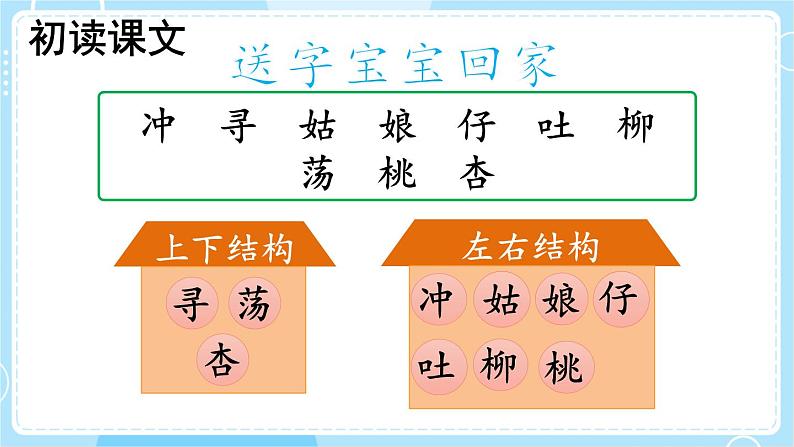 核心素养】部编版小学语文二下 2 找春天 第1课时课件第8页