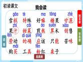 核心素养】部编版小学语文二下 6 千人糕 第1课时课件