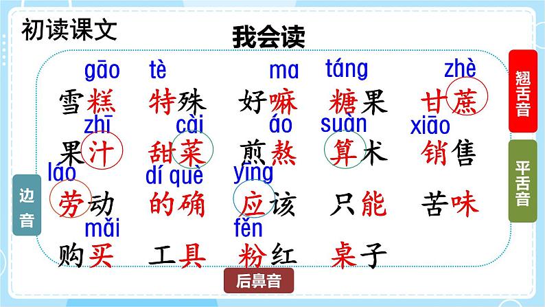 核心素养】部编版小学语文二下 6 千人糕 第1课时课件第5页