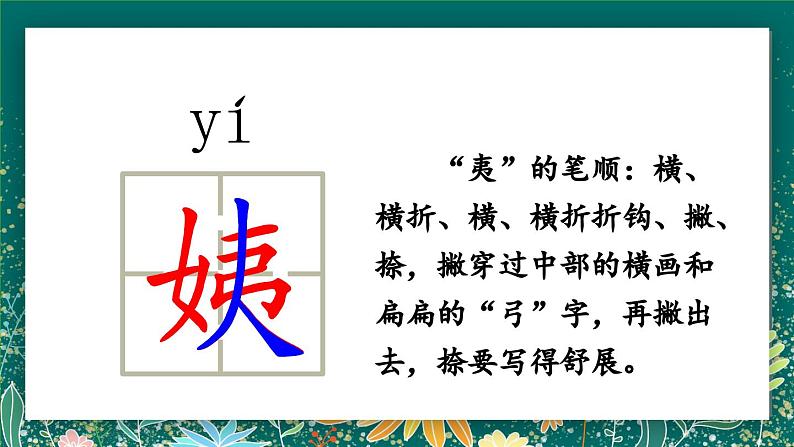 【核心素养】部编版小学语文二年级下册 9 枫树上的喜鹊 课件第7页