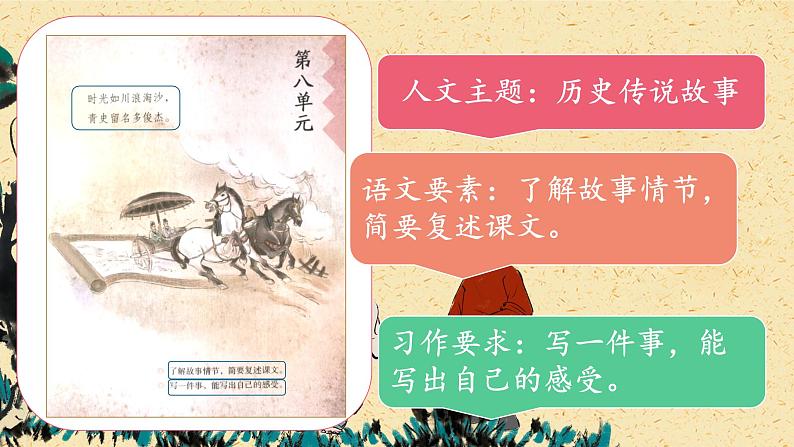 统编版语文四年级上册第25课《王戎不取道旁李》（课件）第2页