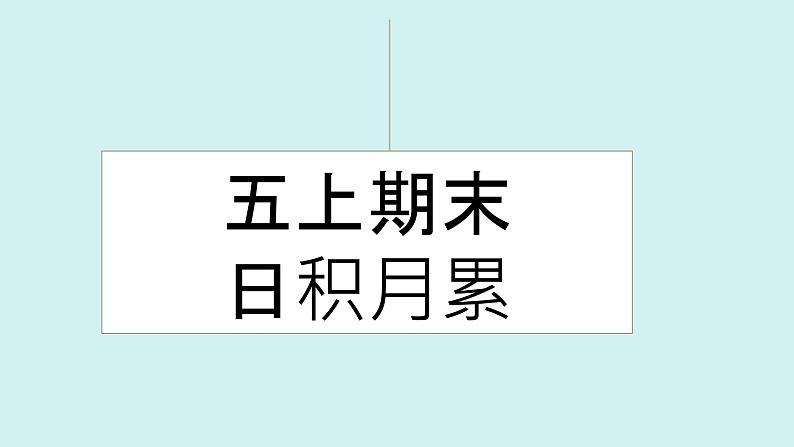 统编版语文五年级上册《日积月累》期末复习课件第1页