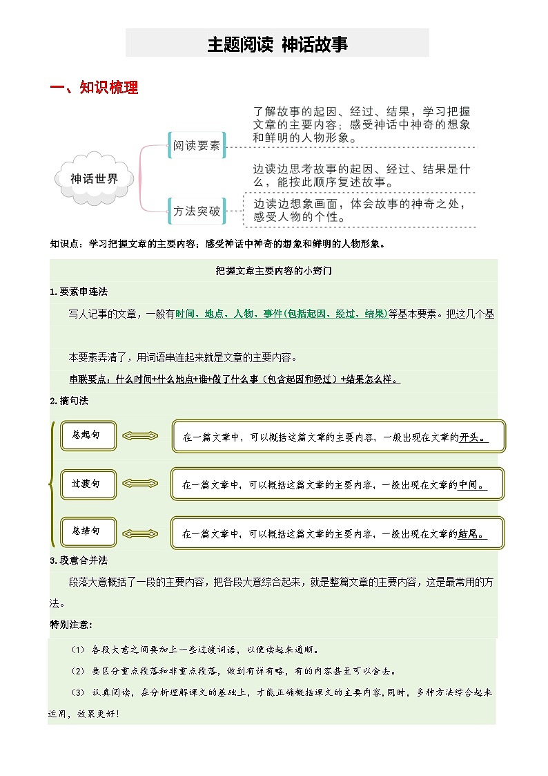 [阅读理解]-四年级上-语文-期末复习-专项练习七-[含详细解析]第1页