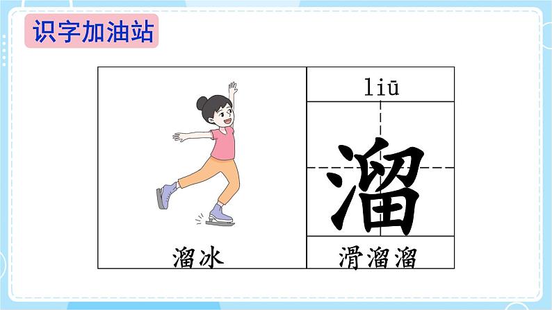 核心素养】部编版小学语文二下 语文园地三课件第6页