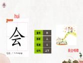 【核心素养目标】统编版2024语文一年级下册我多想去看看 课件+素材