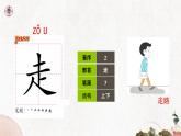 【核心素养目标】统编版2024语文一年级下册我多想去看看 课件+素材