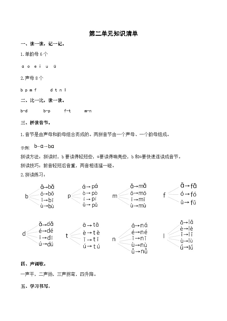 部编版小学语文一年级上册 第二单元 知识清单第1页