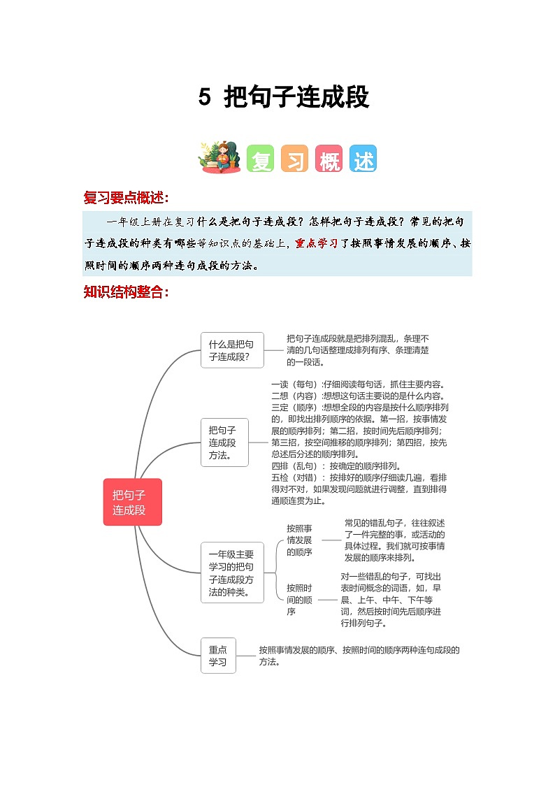 练习5把句子连成段-【寒假衔接提升】小学语文一年级上册寒假专题训练第1页