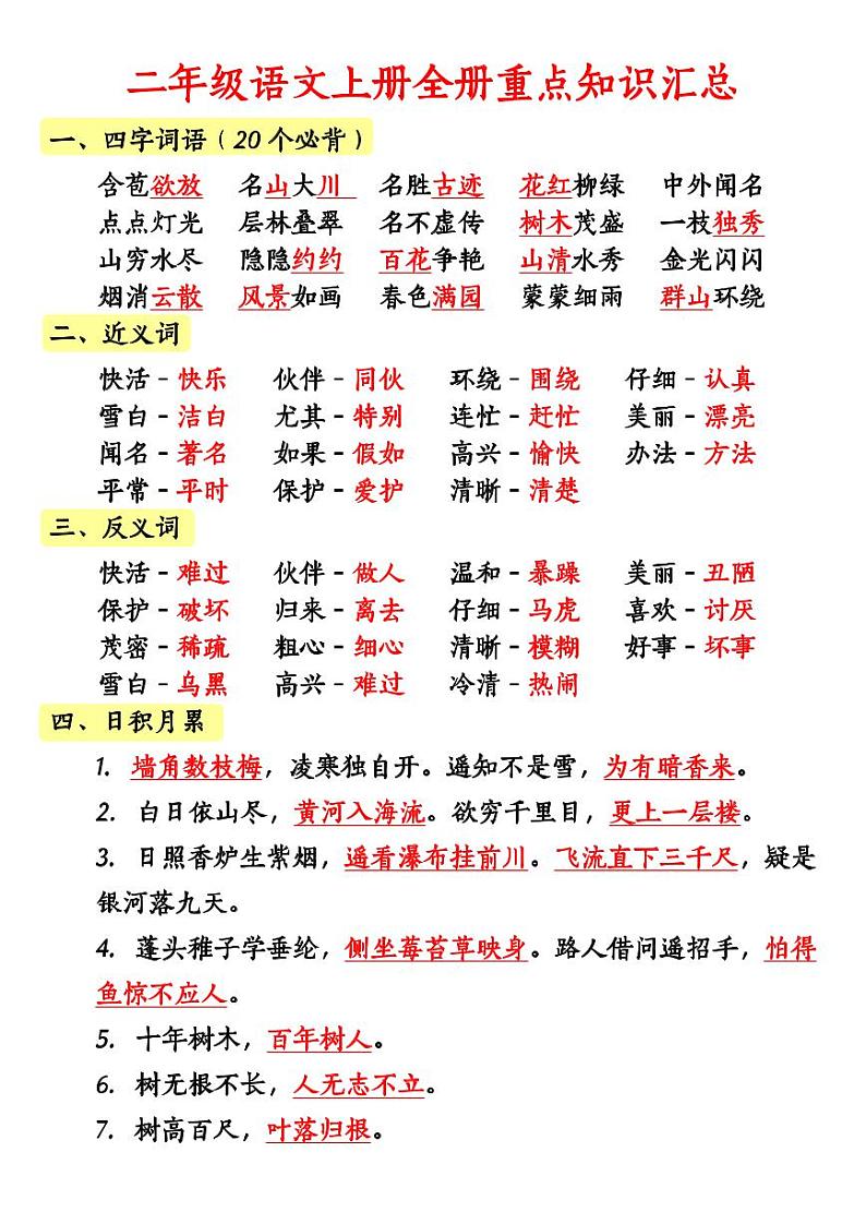 部编版二年级上册语文全册重点知识点汇总第1页