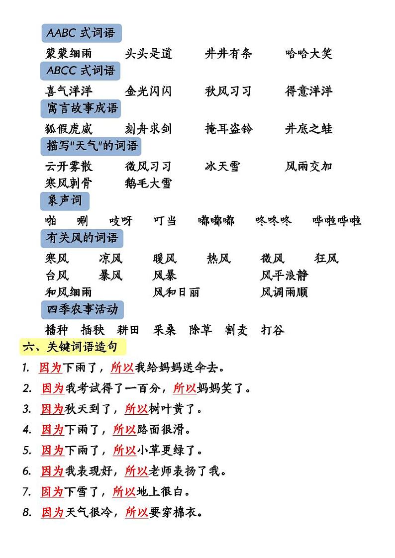 部编版二年级上册语文全册重点知识点汇总第3页