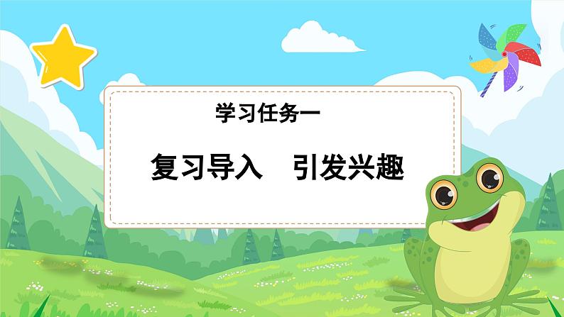 识字3《小青蛙》（教学课件）第2页