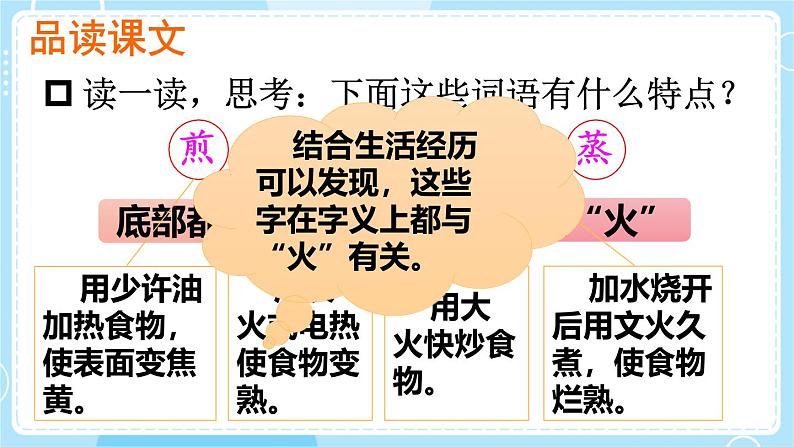 【核心素养】部编版小学语文二下  识字4 中国美食 课件 教案第4页