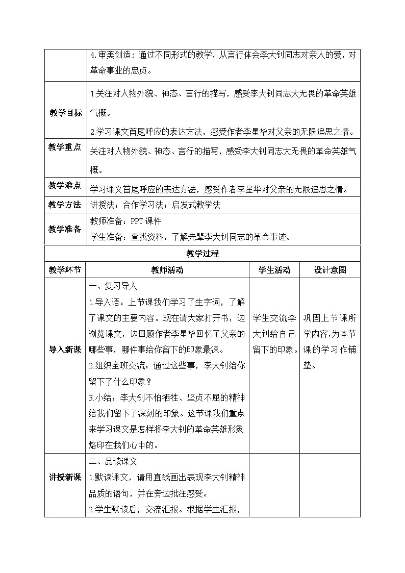 【核心素养】部编版小学语文六年级下册11《十六年前的回忆》第二课时 教学设计（含教学反思）第2页
