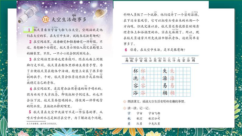 【核心素养】部编版小学语文二年级下册 18 太空生活趣事多 课件第5页