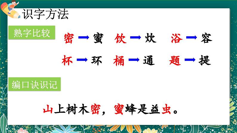 【核心素养】部编版小学语文二年级下册 18 太空生活趣事多 课件第7页