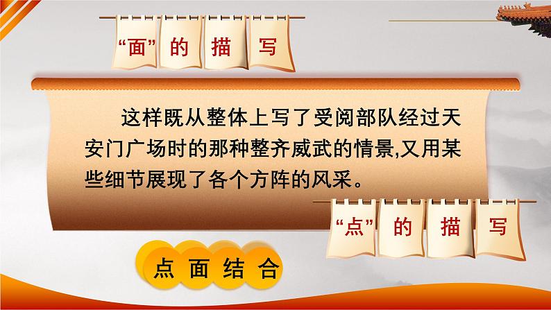 部编版六年级语文上册《语文园地二》优质课件第5页