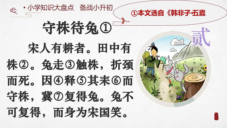 小学教材中必背文言文第一课时第6页