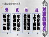全国小学语文通用专题三十三百科常识对联、名言警句的积累小升初总复习课件+讲义