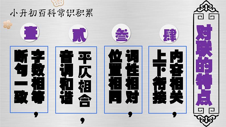 百科常识积累——对联、名言警句的积累第5页