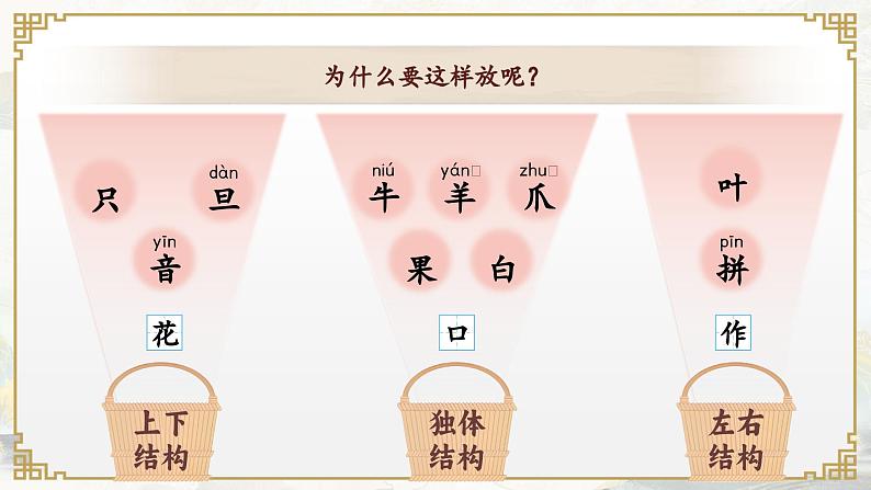 8.语文园地 八第6页