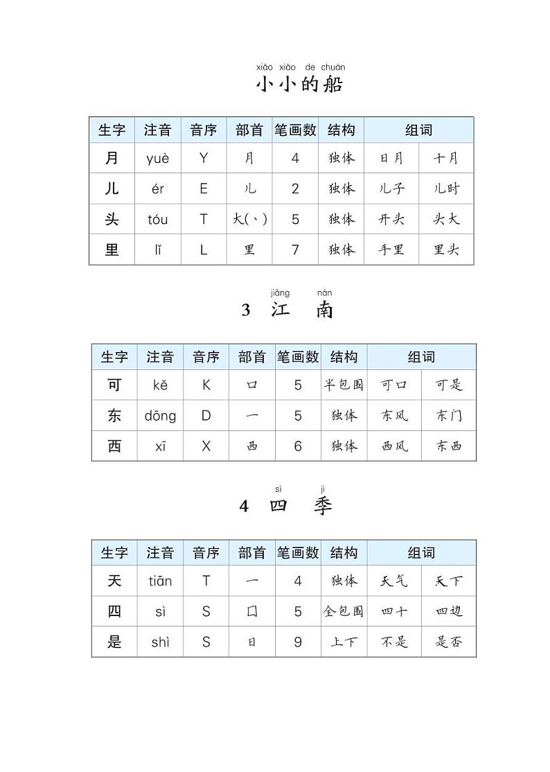 一年级语文上册生字预习单（拼音，组词）第3页