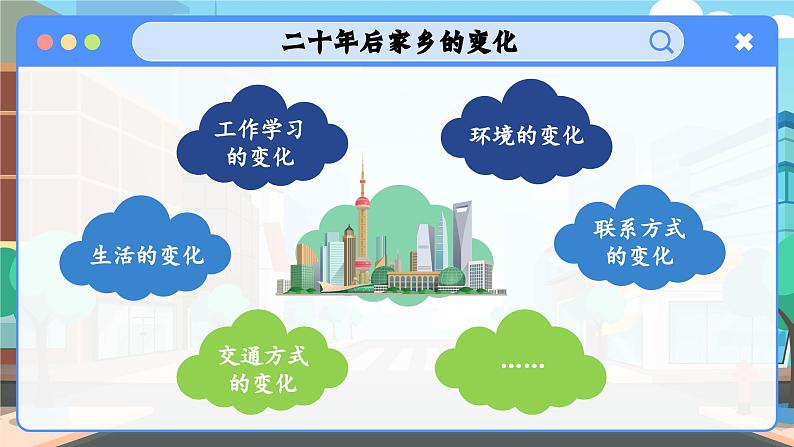 部编版五年级语文上册习作《二十年后的家乡》优质课件第8页