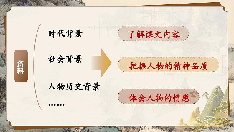 部编版五年级语文上册《语文园地四》优质课件第4页