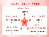 部编版五年级语文上册第18课《慈母情深》优质课件