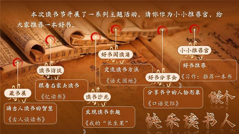 部编版五年级语文上册第25课《古人谈读书》优质课件第5页