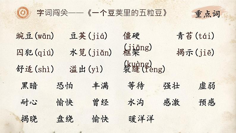 部编版四年级语文上册第二单元复习课件第3页