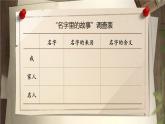 部编版三年级语文上册口语交际《名字里的故事》优质课件