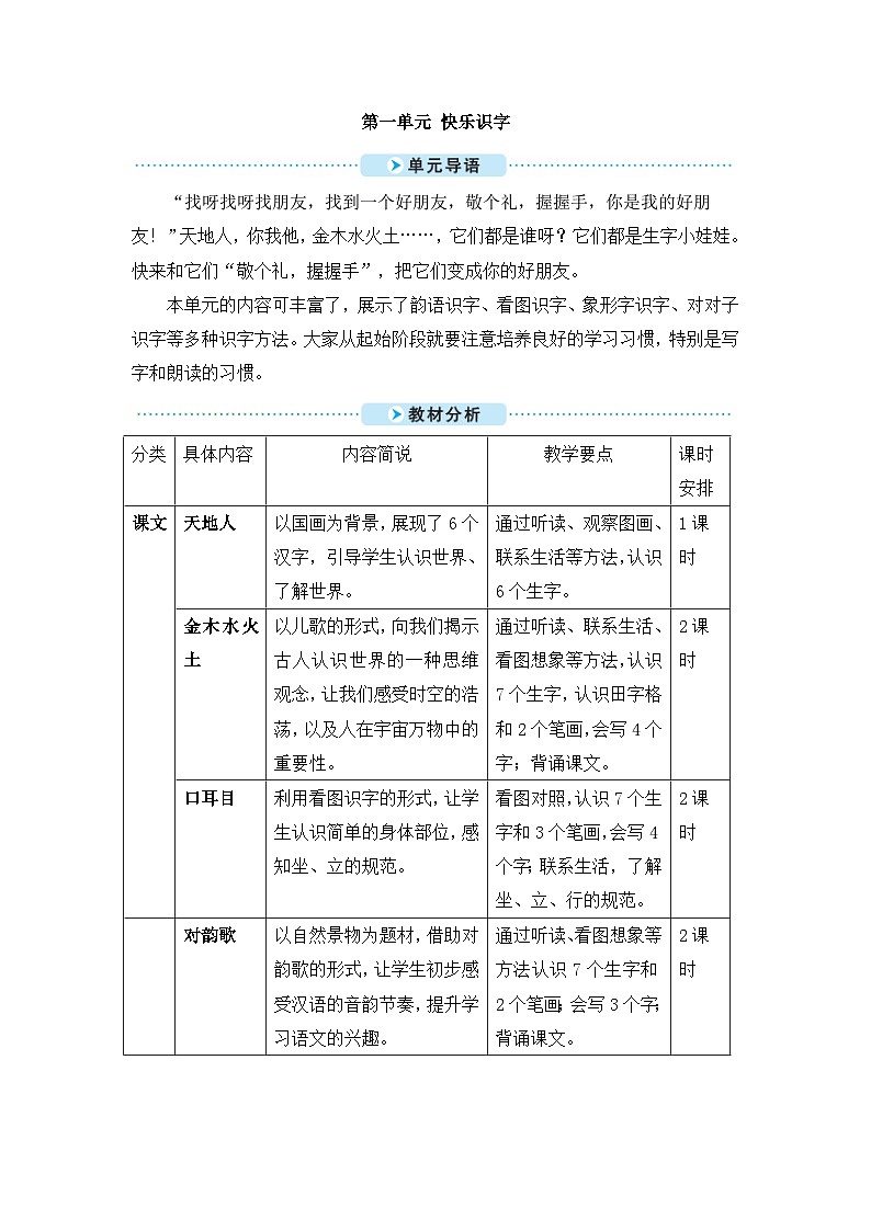 2024小学一年级上册第1单元识字1 天地人（教案）第1页