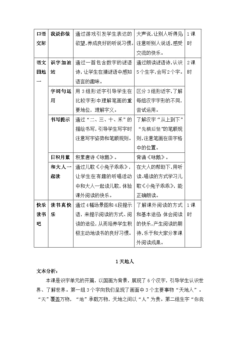 2024小学一年级上册第1单元识字1 天地人（教案）第2页