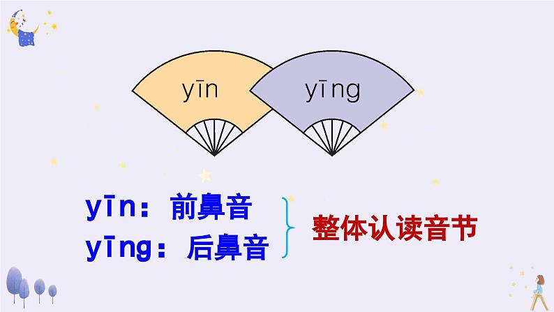 2024小学一年级上册第4单元语文园地四（课件）第4页