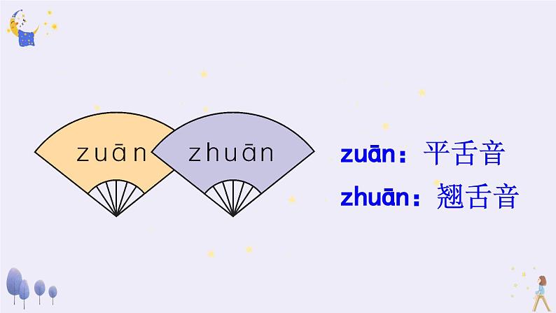 2024小学一年级上册第4单元语文园地四（课件）第6页