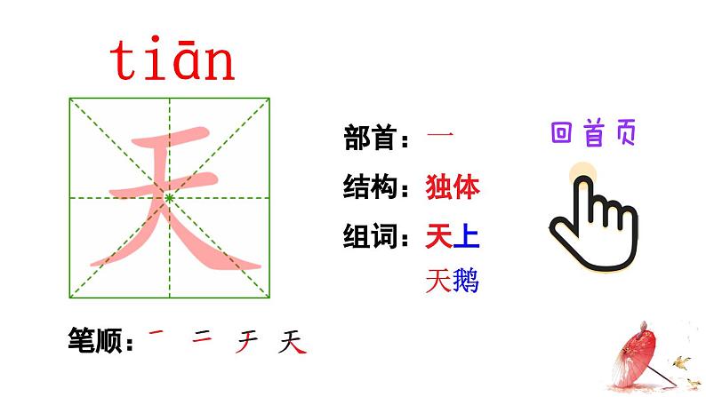 2024小学一年级上册第5单元4 四季（笔顺）课件第2页