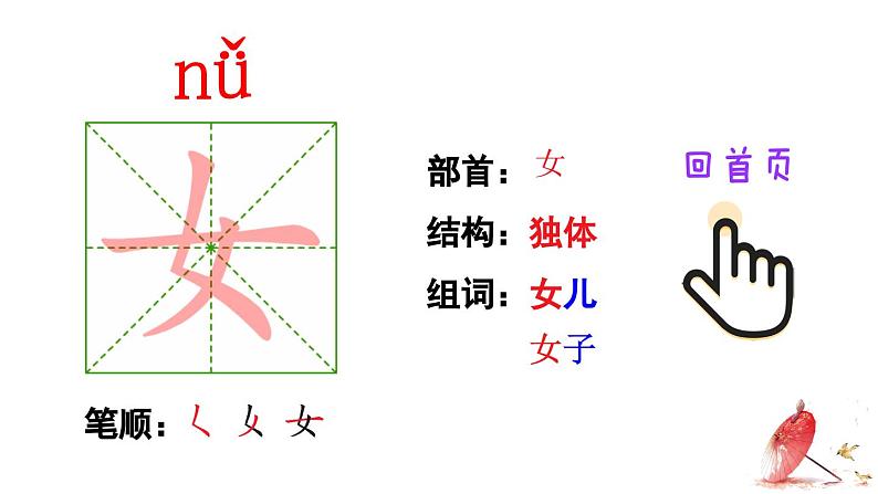 2024小学一年级上册第5单元语文园地五（笔顺）课件第2页