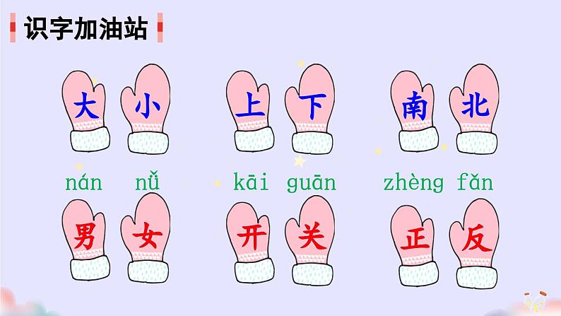 2024小学一年级上册第5单元语文园地五（课件）第3页