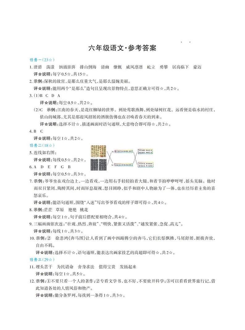 山西省太原市晋源区第六实验小学等四校2024-2025学年第一学期期末学情测试六年级语文试卷 六年级语文答案第1页