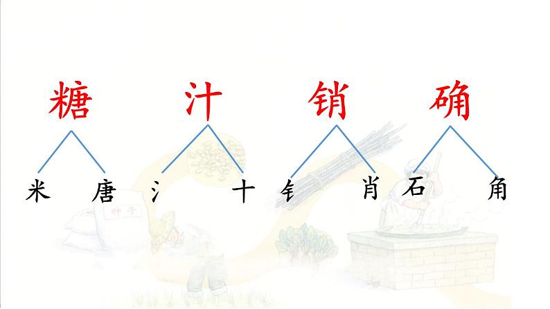 6 千人糕 （课件）-2024-2025学年语文二年级下册统编版2第5页