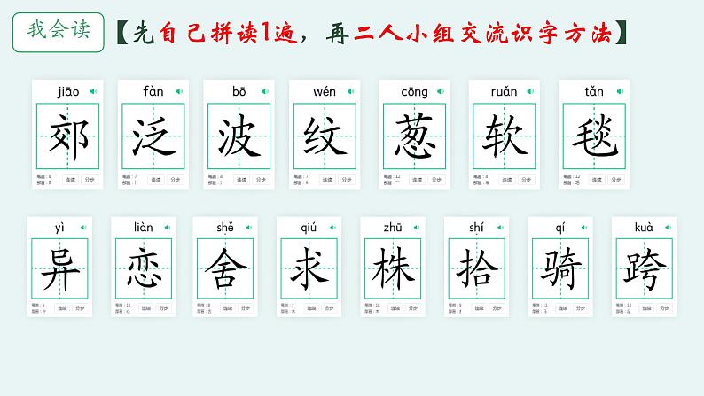 7 一匹出色的马 （课件）-2024-2025学年语文二年级下册统编版2第2页