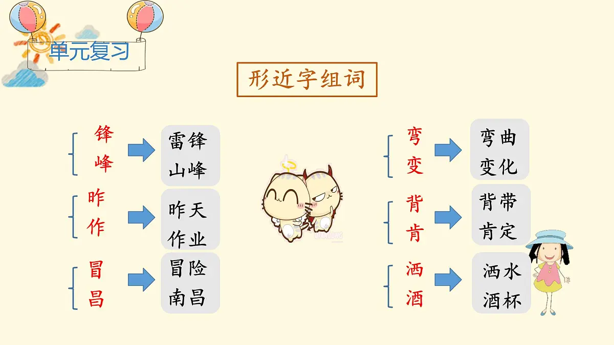 语文园地二 （课件）-2024-2025学年语文二年级下册统编版1第1页
