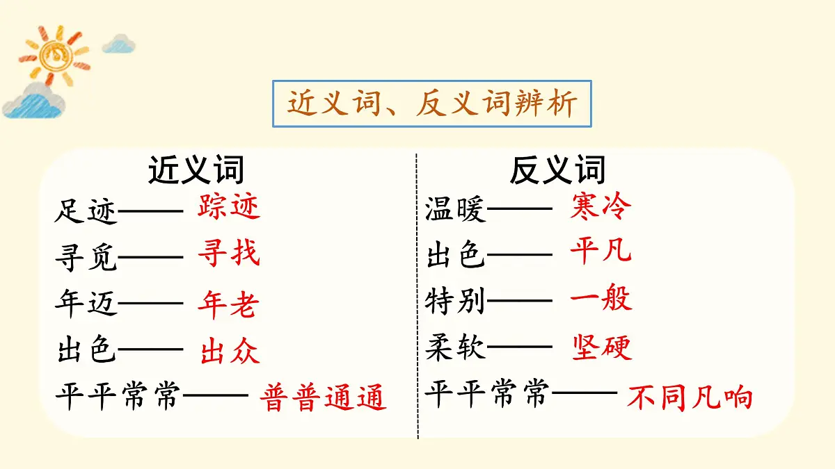 语文园地二 （课件）-2024-2025学年语文二年级下册统编版1第3页