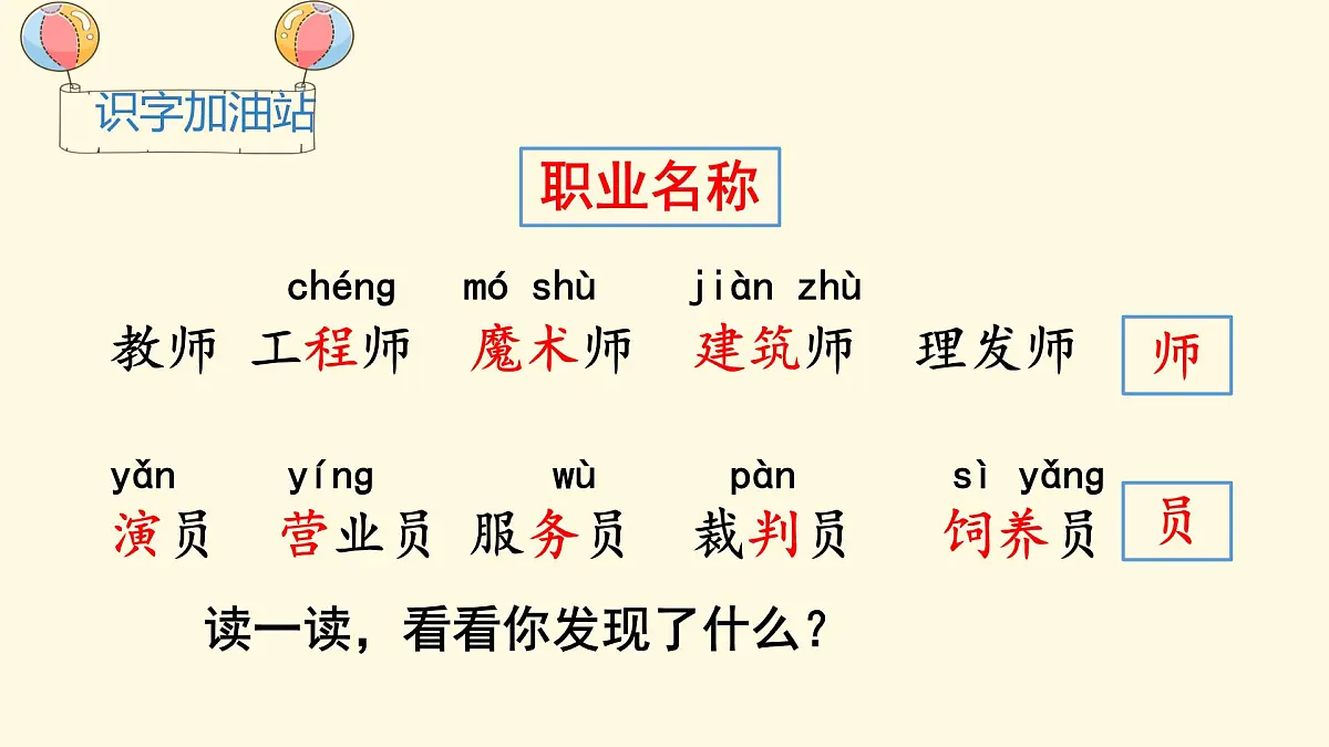 语文园地二 （课件）-2024-2025学年语文二年级下册统编版1第6页
